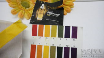 滋潤肌膚好幫手