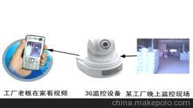 商店管理好幫手最新家庭攝像機產品,家庭攝像機產品 - 商店管理好幫手最新家庭攝像機產品,家庭攝像機產品廠家 - 商店管理好幫手最新家庭攝像機產品,家庭攝像機產品價格 - 深圳3G攝像機廠家 - 